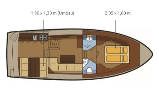 Gruno33 Sport