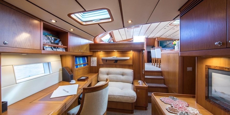 Southern Wind SW 100 DS