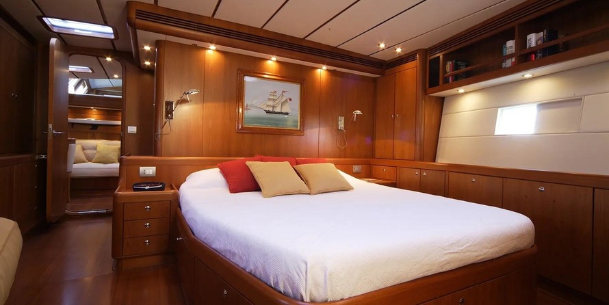 Southern Wind SW 100 DS