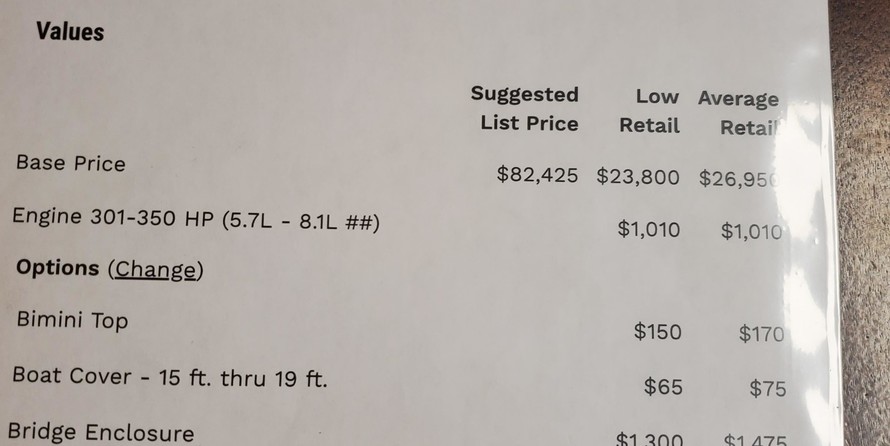 Sea Ray 310 Sundancer