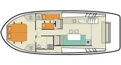 PremierHorizon 1 PLUS