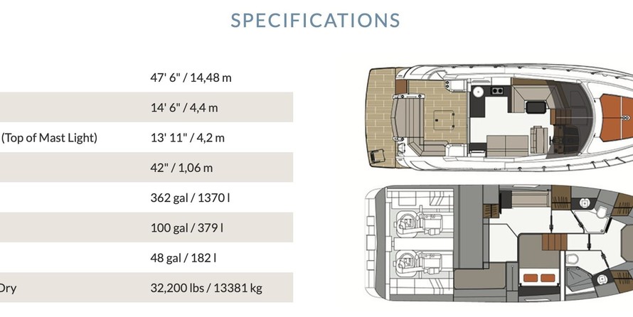 Cruisers Yachts 45 Cantius