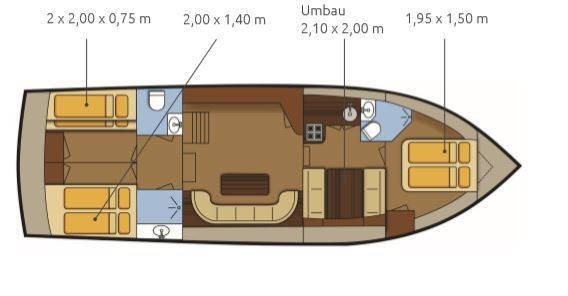 Gruno41 Maxima