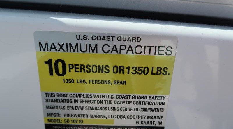 Hurricane SunDeck 187 IO