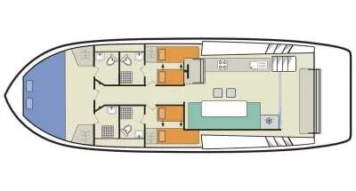 PremierHorizon 3 PLUS