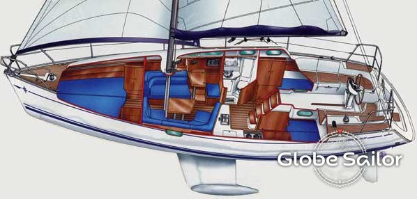 Jeanneau Sun Odyssey 37