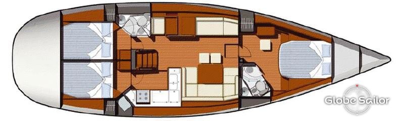 Jeanneau Sun Odyssey 50 DS