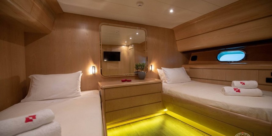 Canados 88 Evolution