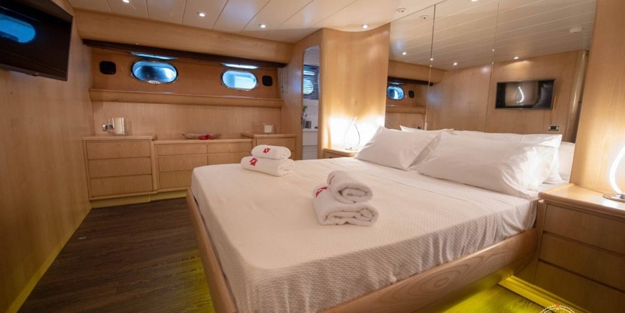 Canados 88 Evolution