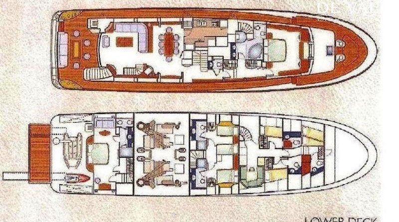Benetti Tradition 100