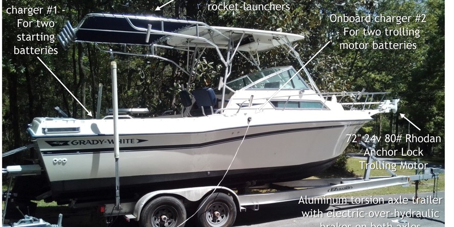 Grady-White Gulfstream 232