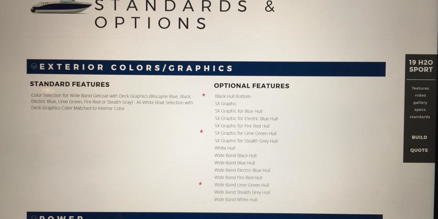 Chaparral 19 H2O Sport