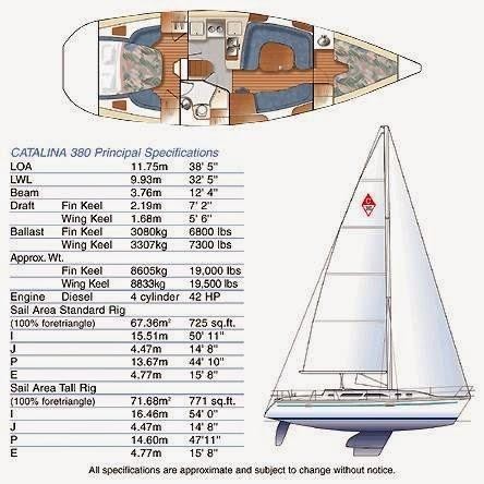 Catalina 380