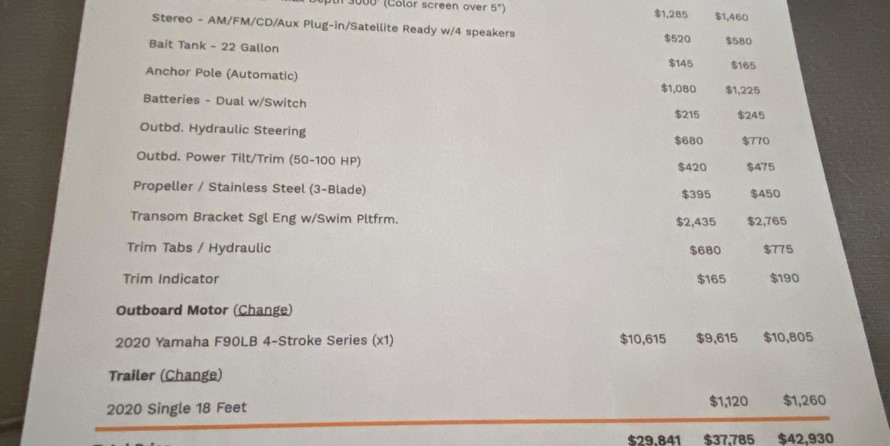 Scout Boats 177 Sport