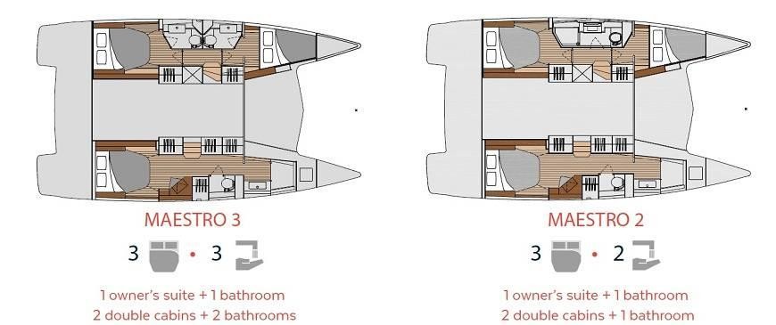 Fountaine Pajot Lucia 40