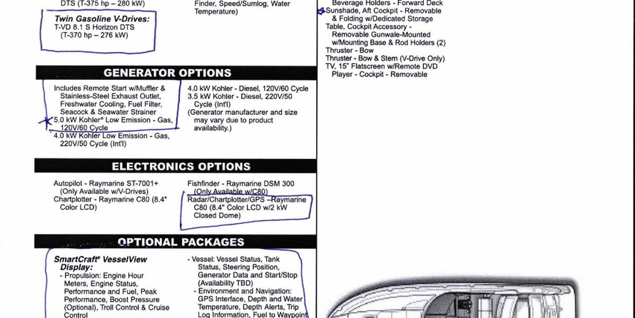 Sea Ray 330 Sundancer