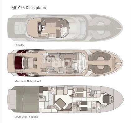 Monte Carlo Yachts 76