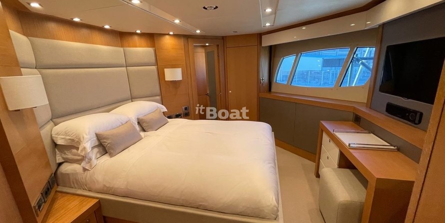 Sunseeker 115 Predator