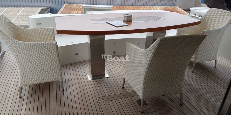 Dominator 620