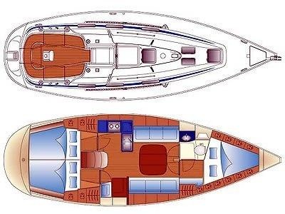 Bavaria 36 Cruiser