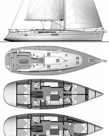 Jeanneau Sun Odyssey 49i