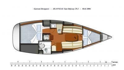 Jeanneau Sun Odyssey 29.2