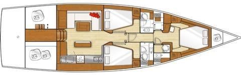 Beneteau Sense 55