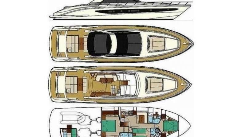 Riva 68 Ego Super