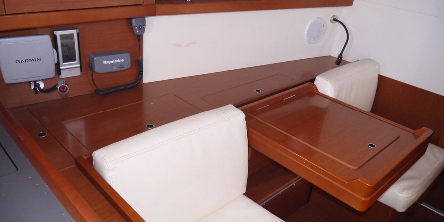 Beneteau Oceanis 41