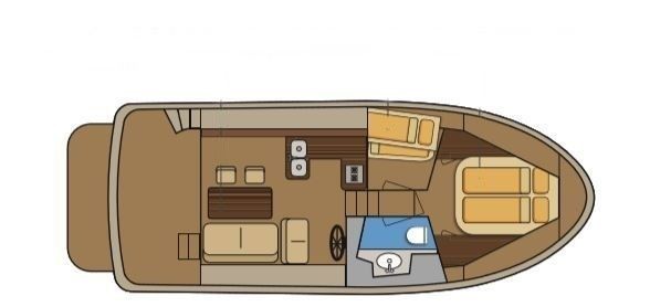 Beneteau Swift Trawler 34