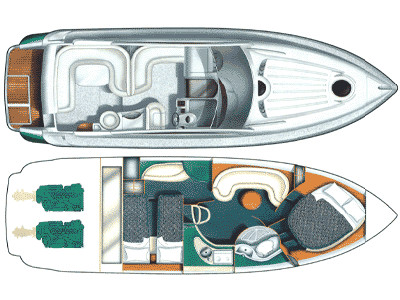 Fairline Targa 34
