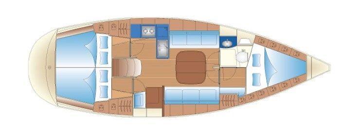 Bavaria 36 Cruiser