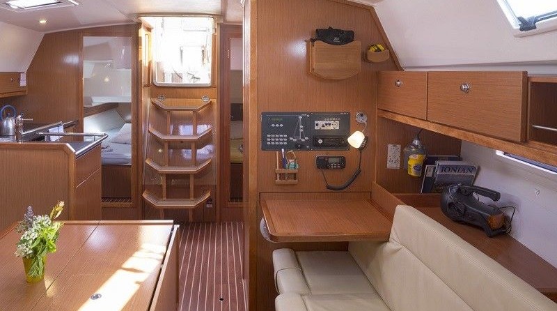Bavaria Cruiser 36