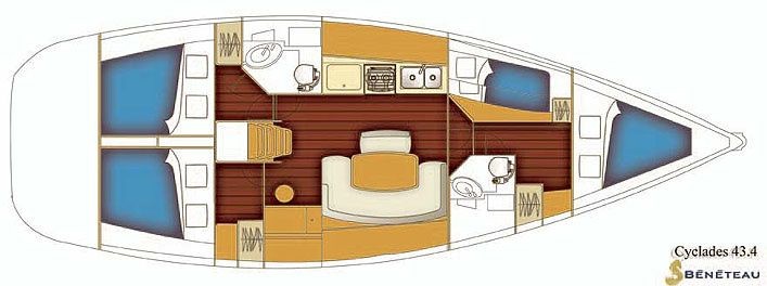 Beneteau Cyclades 43.4