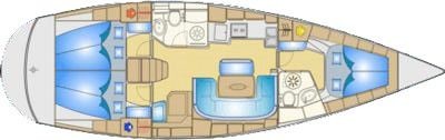 Bavaria 42 Cruiser