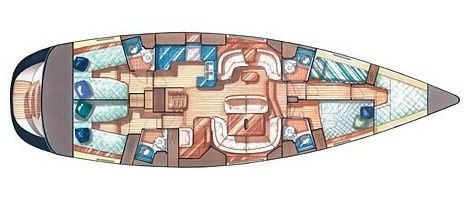 Jeanneau Sun Odyssey 54 DS