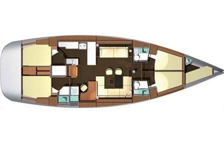 Dufour 525