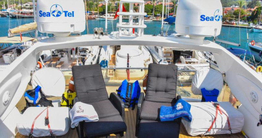 Sunseeker Manhattan 74