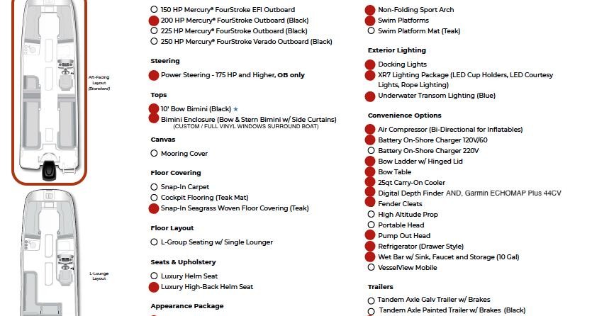 Bayliner Element XR7