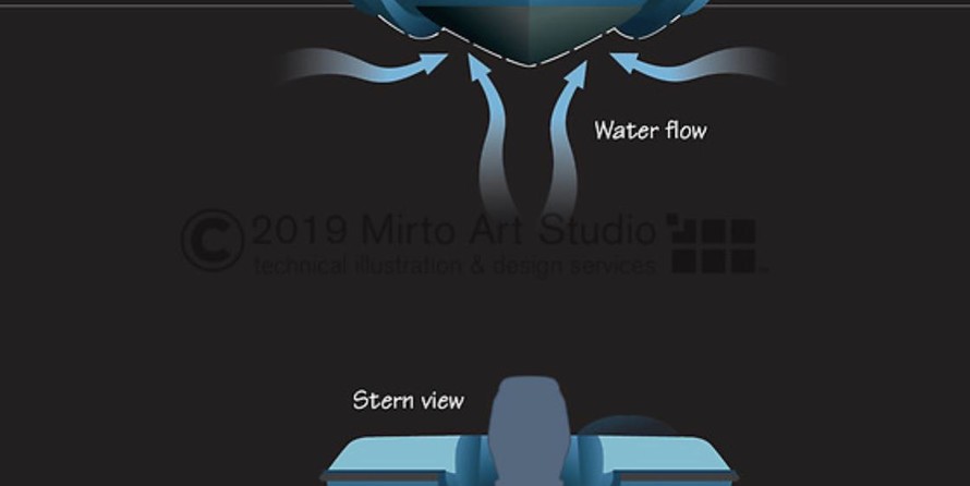 Bayliner Element XR7