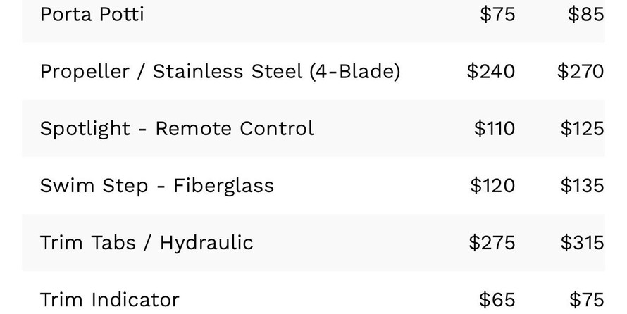 Sea ray 270 sundancer