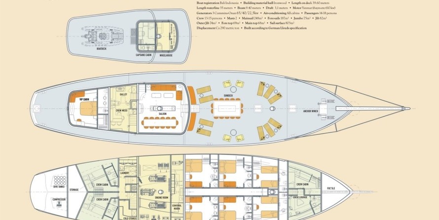 Custom Built Schooner