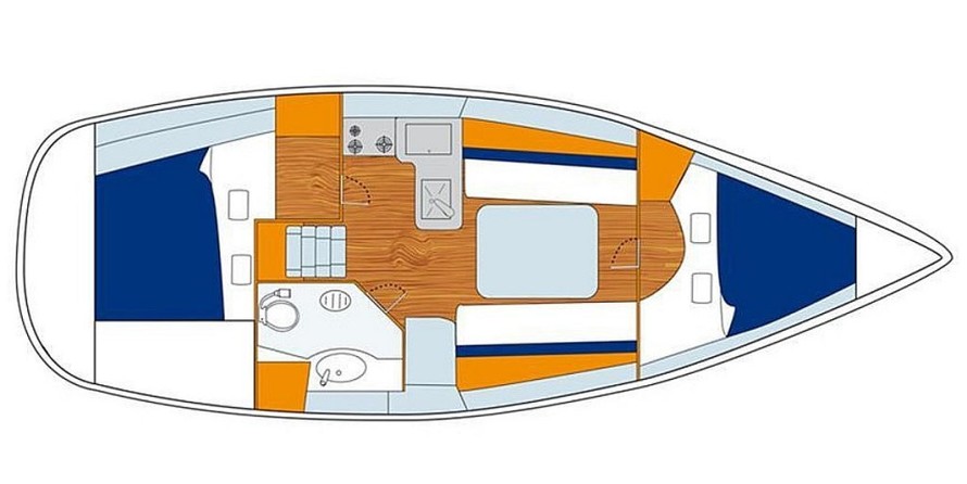 Beneteau Oceanis 321