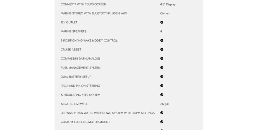 Yamaha 210 FSH Sport