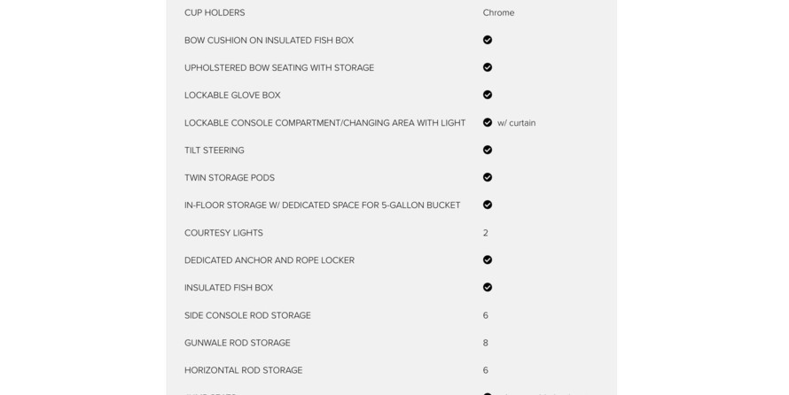 Yamaha 210 FSH Sport