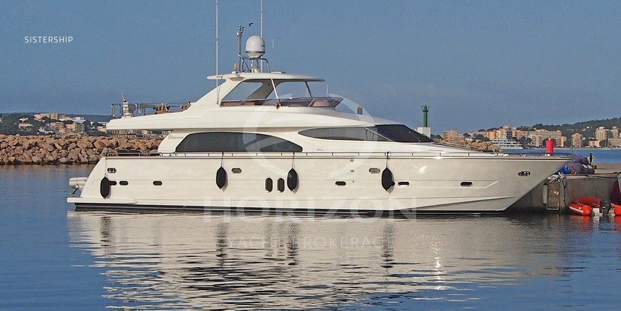 Elegance elegance 76 new line stabis