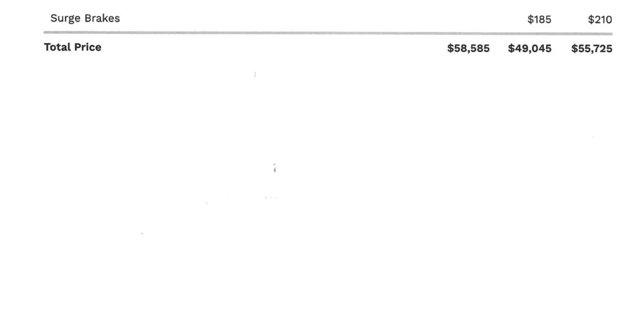 Carolina skiff 21 ultra