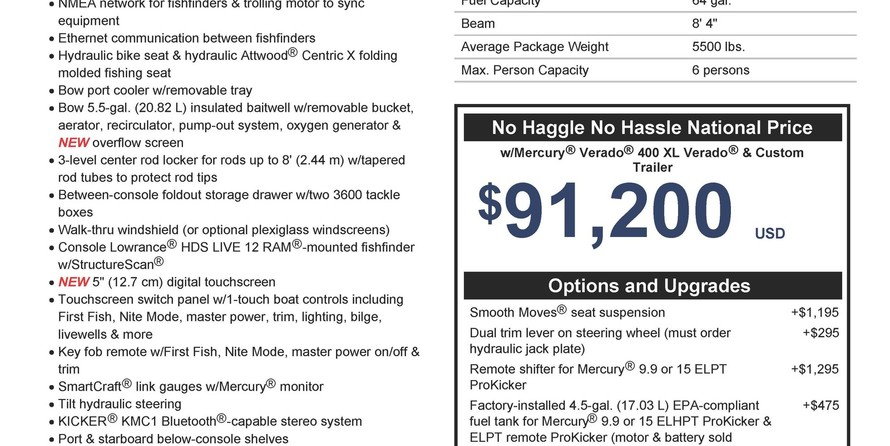 Nitro ZV21 Z-Pro Package