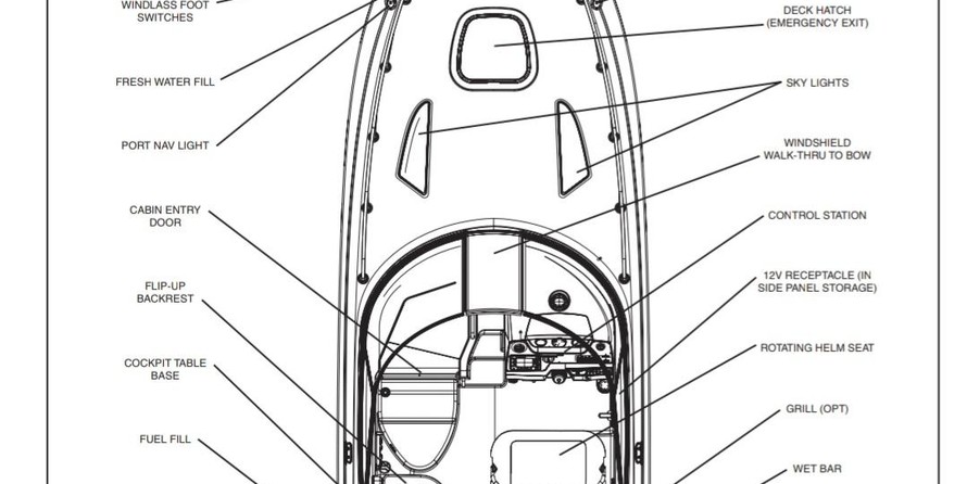 Sea Ray 260 Sundancer