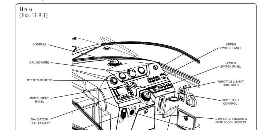 Sea Ray 260 Sundancer